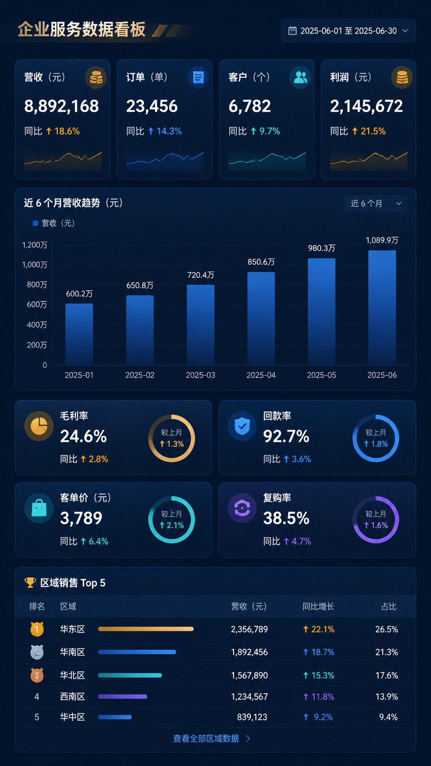 案例配图3
