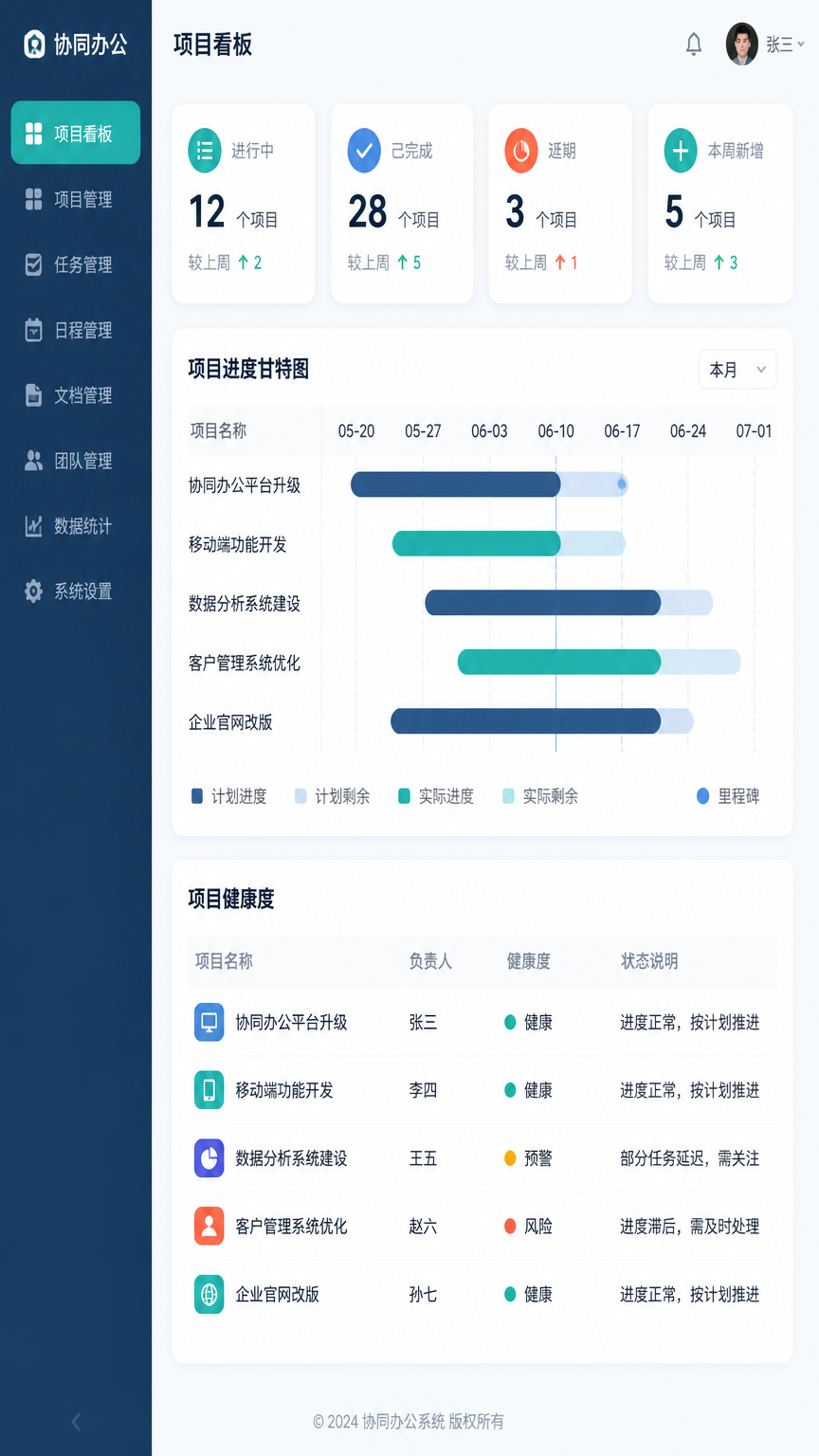 案例配图3