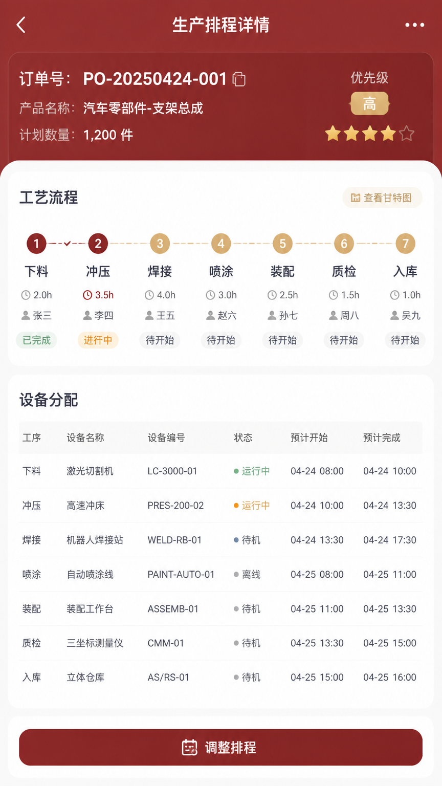 案例配图2