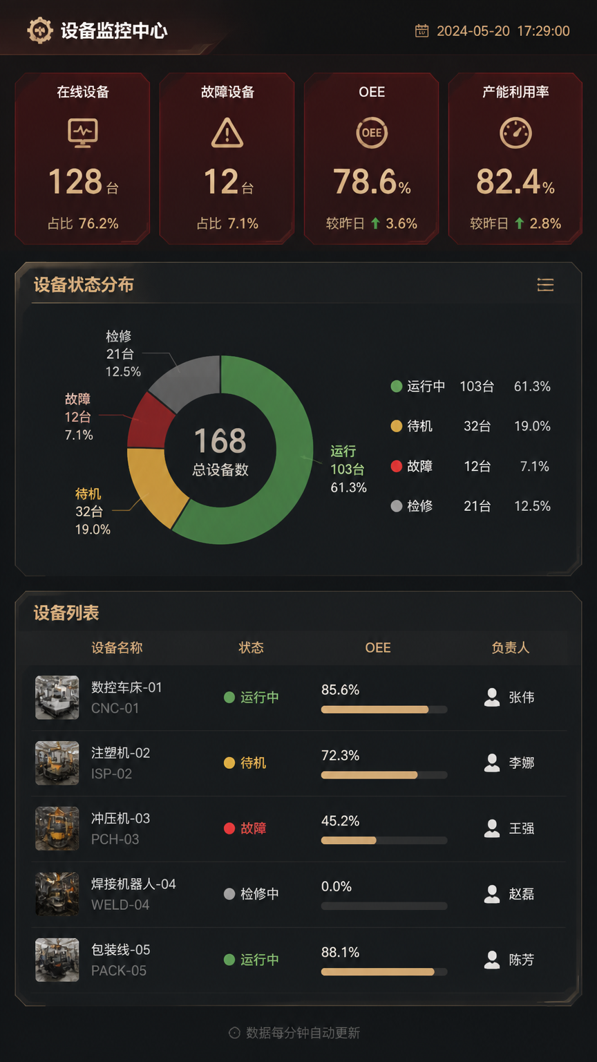 案例配图3