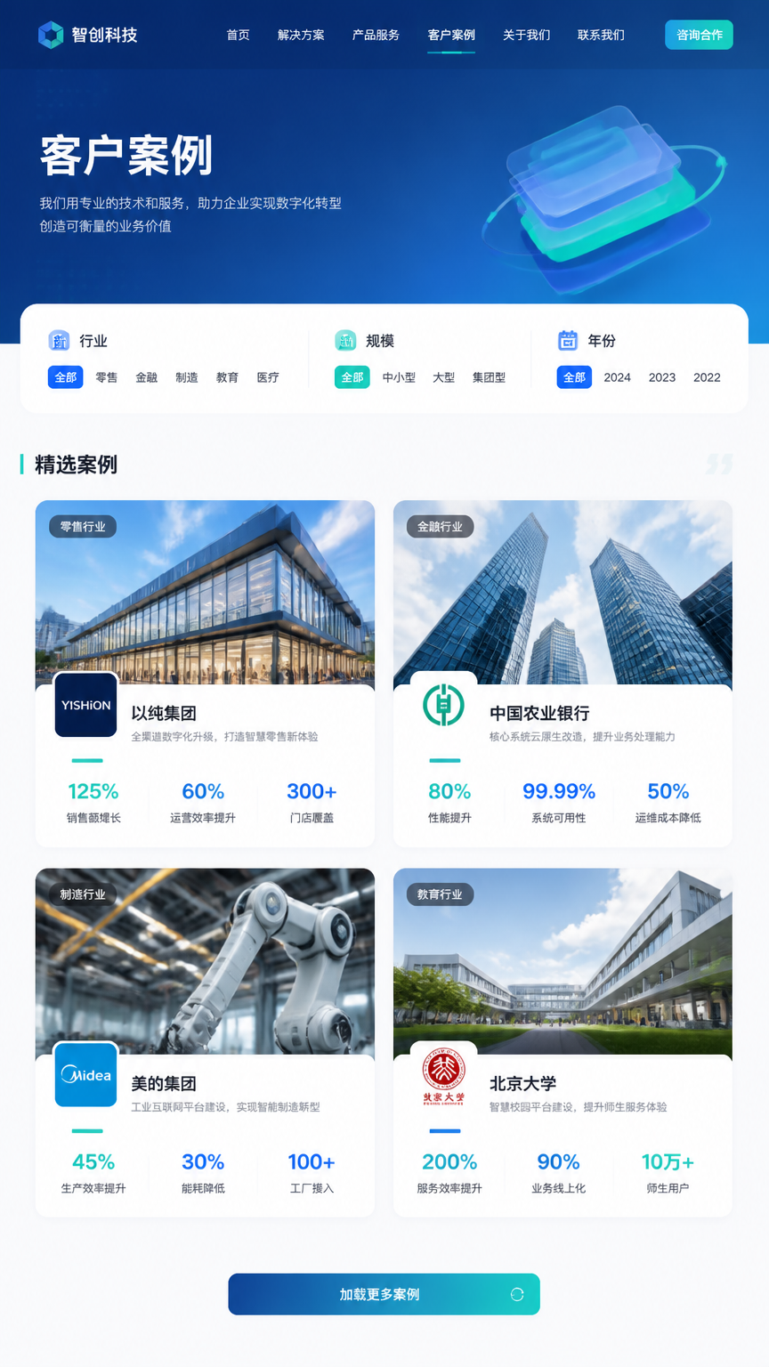 案例配图3