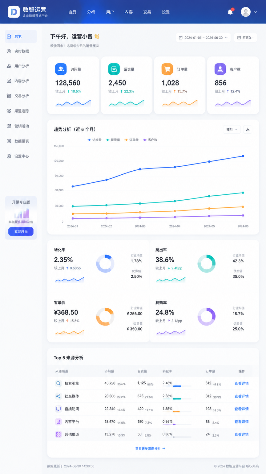案例配图4