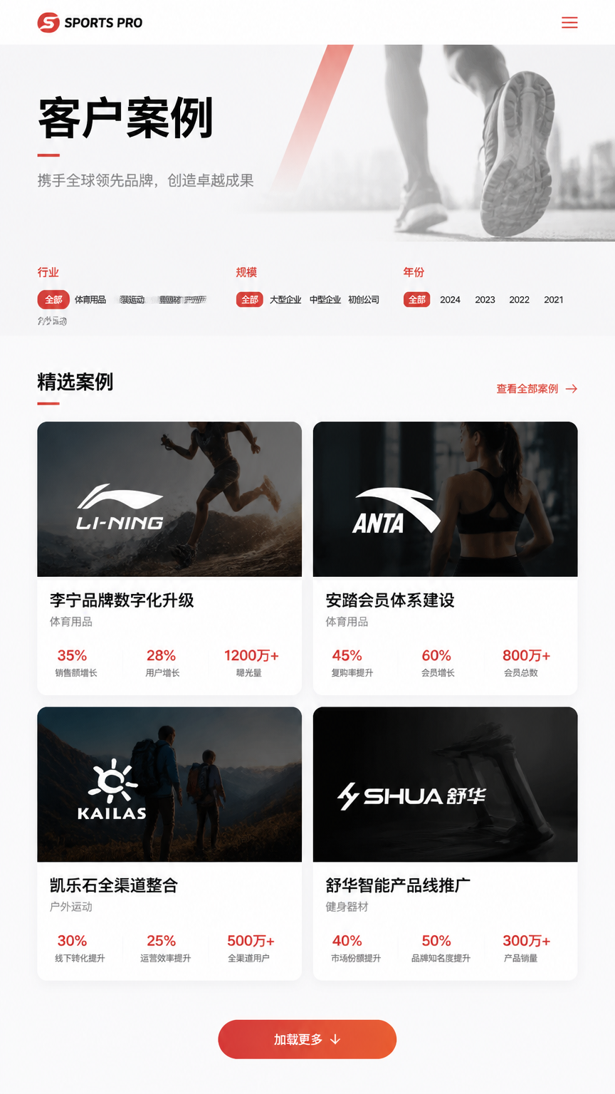 案例配图3