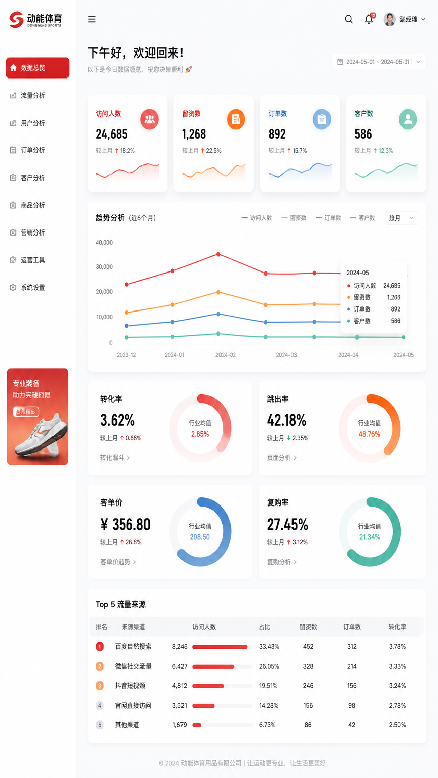 案例配图4