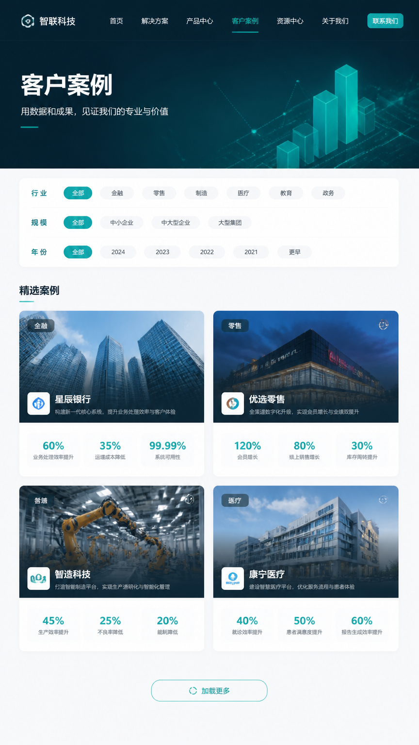 案例配图3