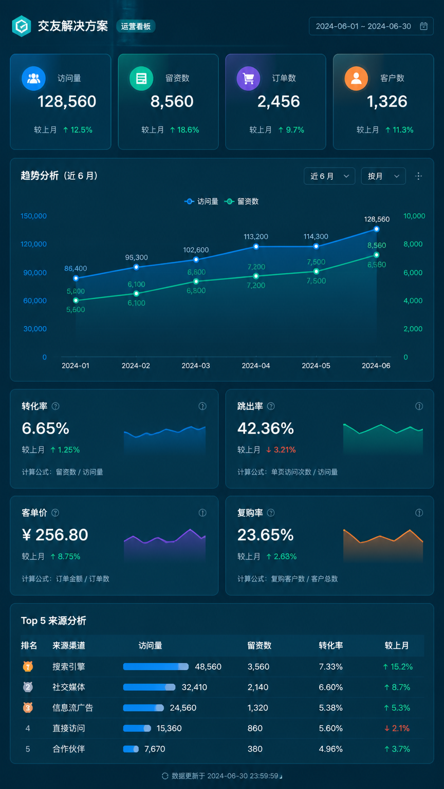 案例配图4