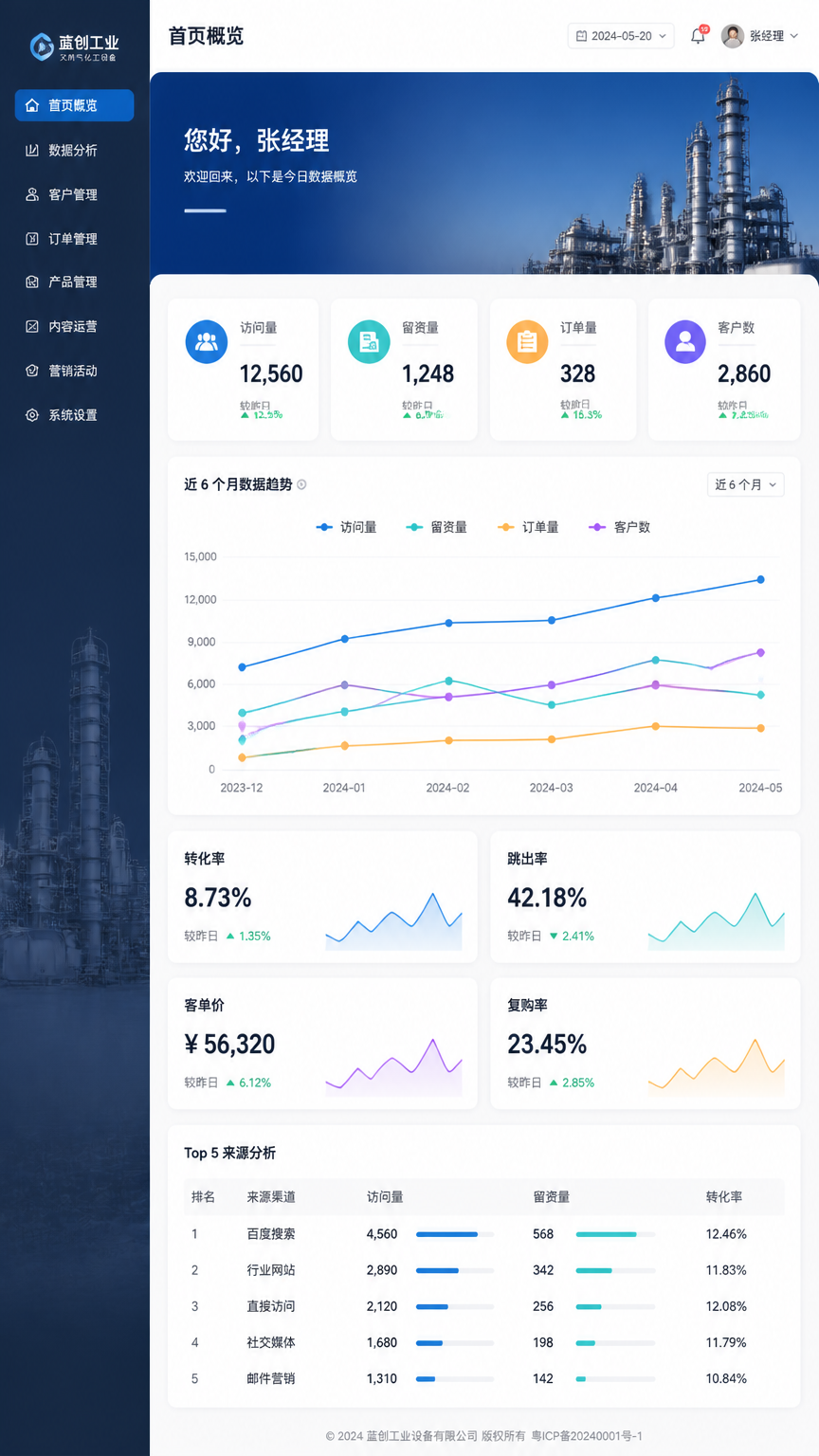 案例配图4