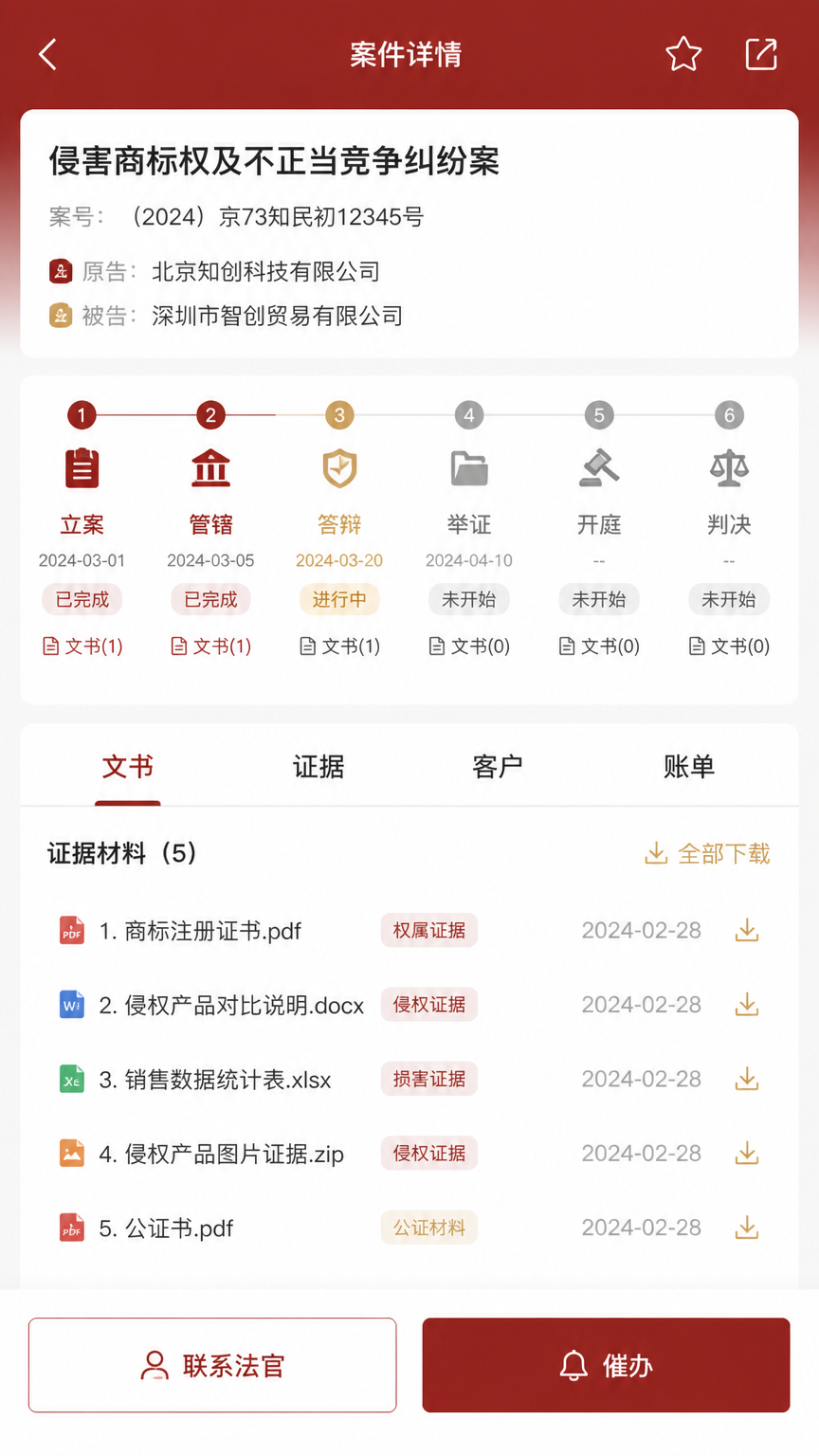案例配图2