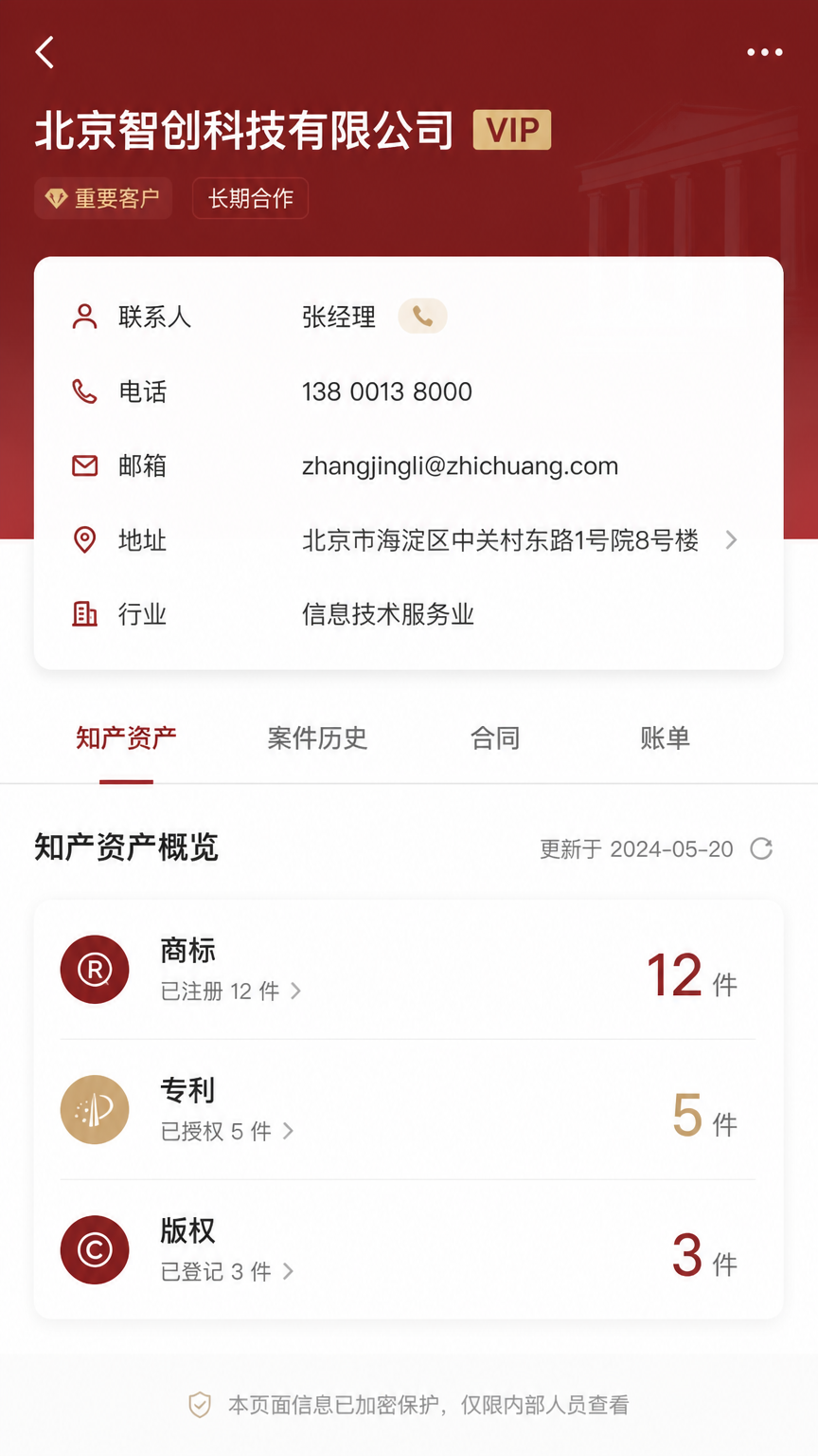 案例配图3